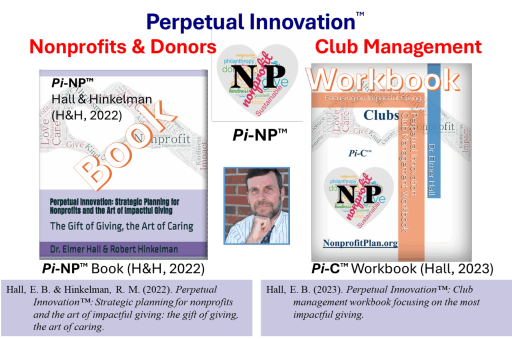 Books on nonprofit and service club planning and giving strategy