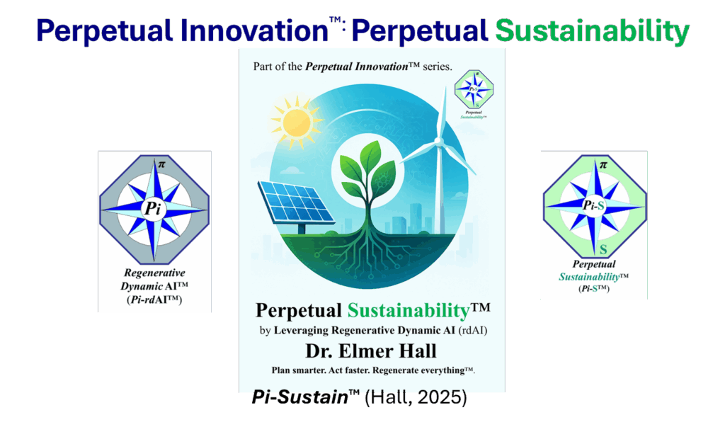 Perpetual Sustainability Leveraging Regenerative Dynamic AI