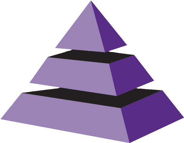 SBP Strategic Planning Pyramid logo